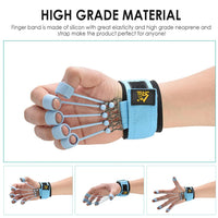 Ergonomic Hand Gripper