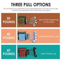 Ergonomic Hand Gripper
